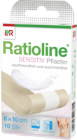 RATIOLINE sensitive Wundschnellverband 6 cmx1 m