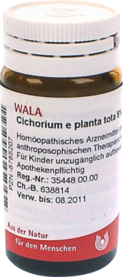 CICHORIUM E planta tota 5% Globuli